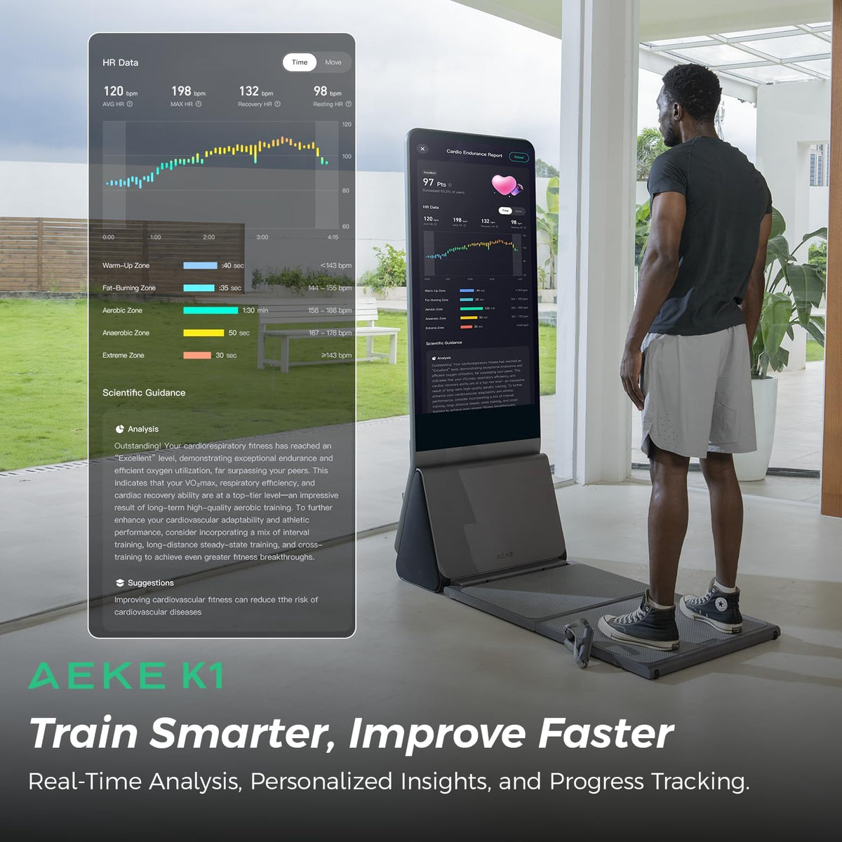 K1 Smart Home Gym System+Yoga Mat