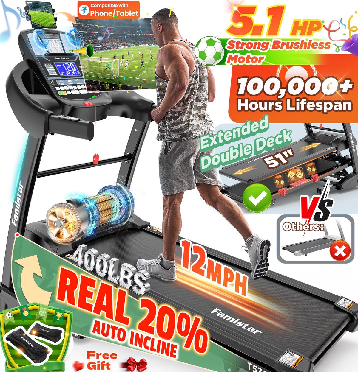 5.1HP Folding Treadmill for Home with 20% Auto Incline, 300-400 LB Capacity, Portable Foldable Treadmill, FREE APP Control, Adjustable Tablet Holder,12Mph Speed,71 Programs,Knee Straps Gift