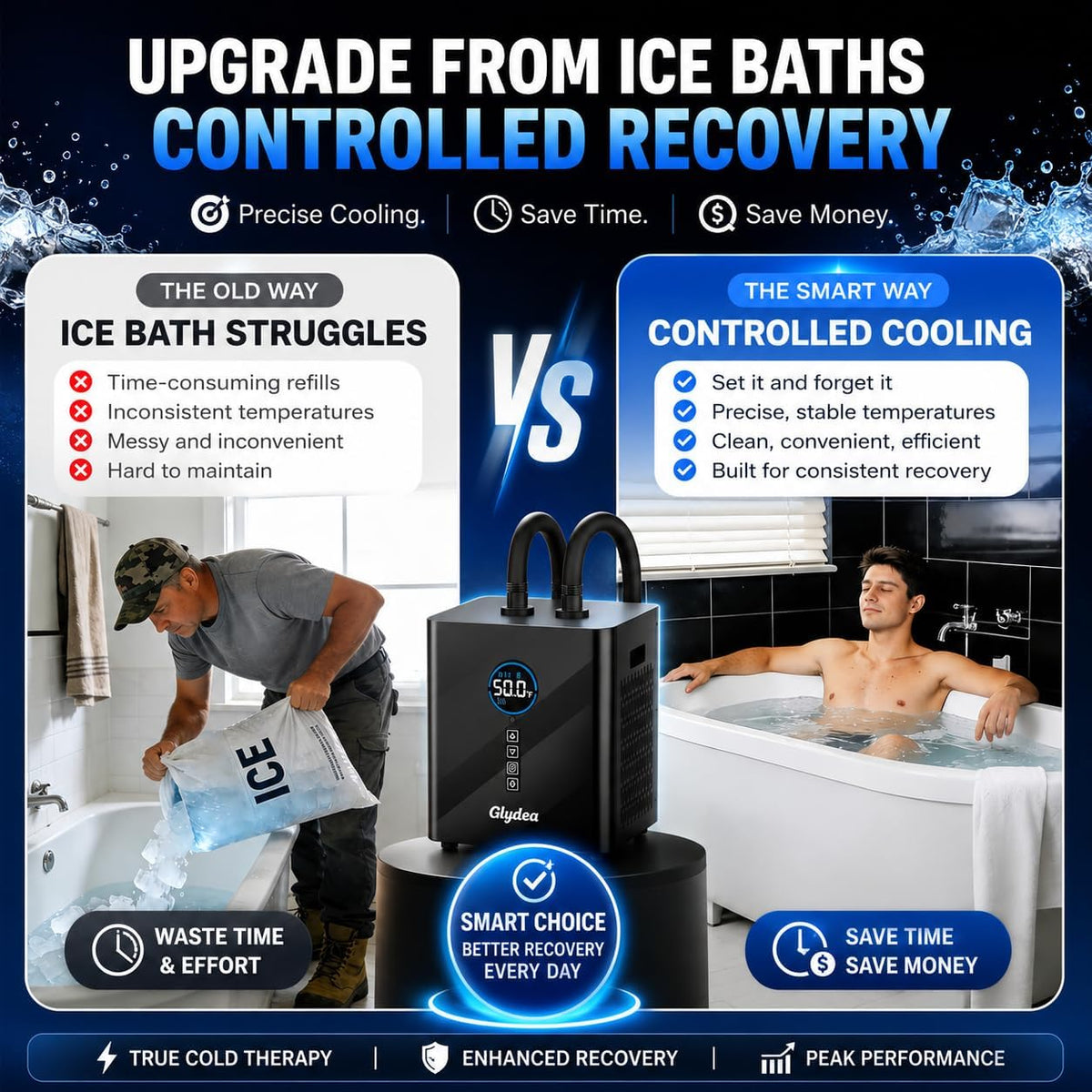 Ice Bath Chiller for Cold Plunge Tubs, 1/3HP 330W  Cold Plunge Water Chiller with Built-In Ozone Function, 24/7 Water Flow, Dual Filtration, Upgraded Hose and Pump, Large LED Color Display