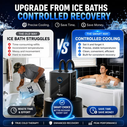 Ice Bath Chiller for Cold Plunge Tubs, 1/3HP 330W  Cold Plunge Water Chiller with Built-In Ozone Function, 24/7 Water Flow, Dual Filtration, Upgraded Hose and Pump, Large LED Color Display