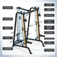 Smith Machine Home Gym, 2200LB Power Cage with Dual Pulley Cable Systems, LAT Pull-Down, Leg Hold-Down & 20+ Attachments for Full Body Workouts — How It Works