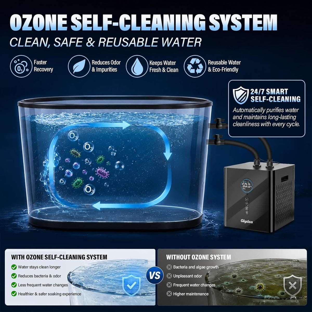 Ice Bath Chiller for Cold Plunge Tubs, 1/3HP 330W  Cold Plunge Water Chiller with Built-In Ozone Function, 24/7 Water Flow, Dual Filtration, Upgraded Hose and Pump, Large LED Color Display