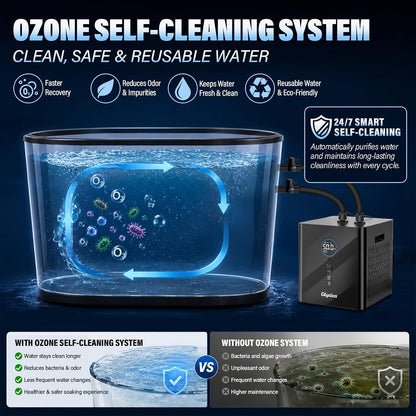 Ice Bath Chiller for Cold Plunge Tubs, 1/3HP 330W  Cold Plunge Water Chiller with Built-In Ozone Function, 24/7 Water Flow, Dual Filtration, Upgraded Hose and Pump, Large LED Color Display