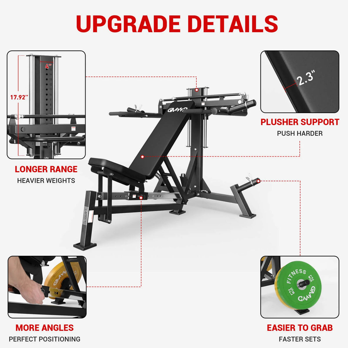 3-In-1 Bench Press Shoulder Press Machine V7