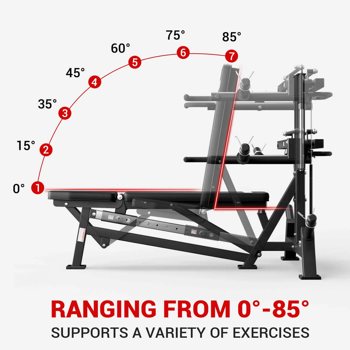 3-In-1 Bench Press Shoulder Press Machine V7
