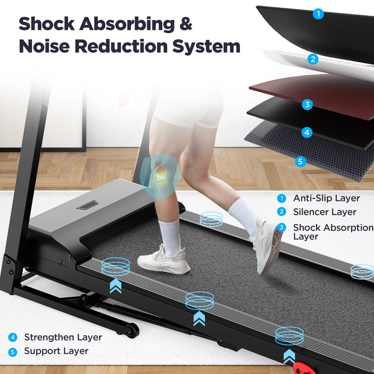 3.7HP Folding Treadmill for Home W/ APP Control, 300Lbs Capacity, Adjustable Incline, 64+7 Programs, Bluetooth Speakers, Electric Treadmill Running Machine, Knee Strap Gift